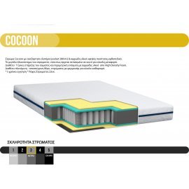 FD-COCOON140190 ΣΤΡΩΜΑ (COCOON) 140*190