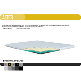FD-ALTER150200 ΑΝΩΣΤΡΩΜΑ ALTER (150*200) FD-ALTER150200 ΑΝΩΣΤΡΩΜΑ ALTER (150*200)